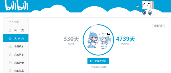 bilibili会员账号购买