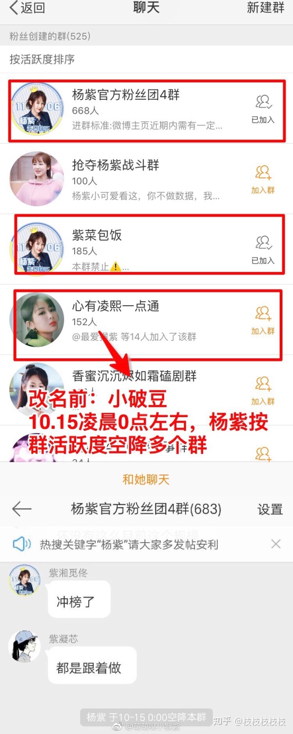 如何看待杨紫工作室声明维权