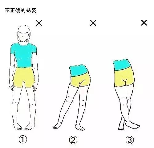 如何让腿变直？