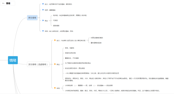 有哪些情绪管理的经验值得分享