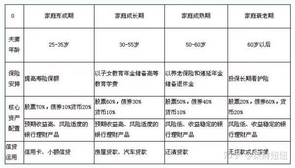 什么是分红险 521637-e4dd41db03e4d8c412b42a52d8fccf22.jpg