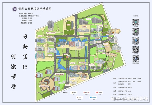 河南科技大学怎么样?