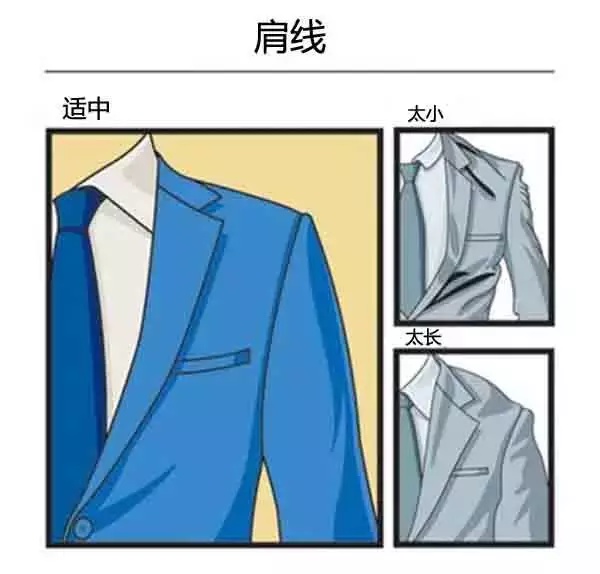 男生的衣服怎樣才算是合身