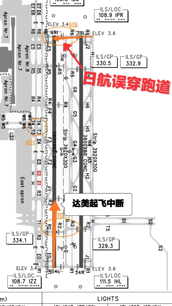 达美航空一飞机在浦东机场因其他飞机侵入跑道而中断起飞当时情况有多