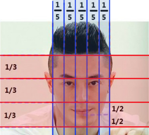 男生可以修眉么如何修