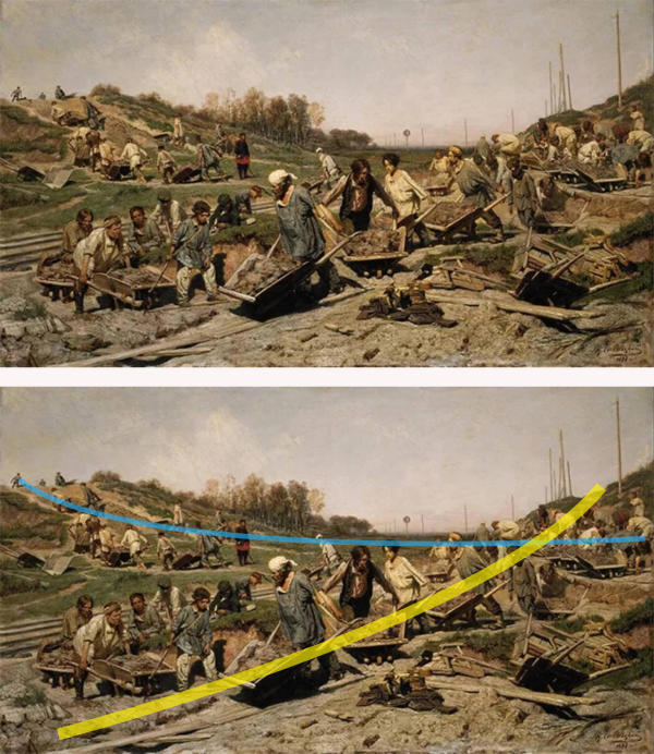 油画画作应从哪些角度切入赏析