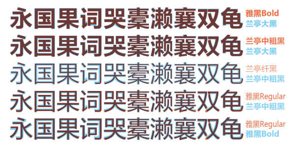 方正兰亭黑和微软雅黑是什么关系?